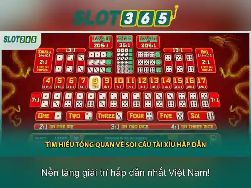 Lợi ích khi chơi trên Slot365