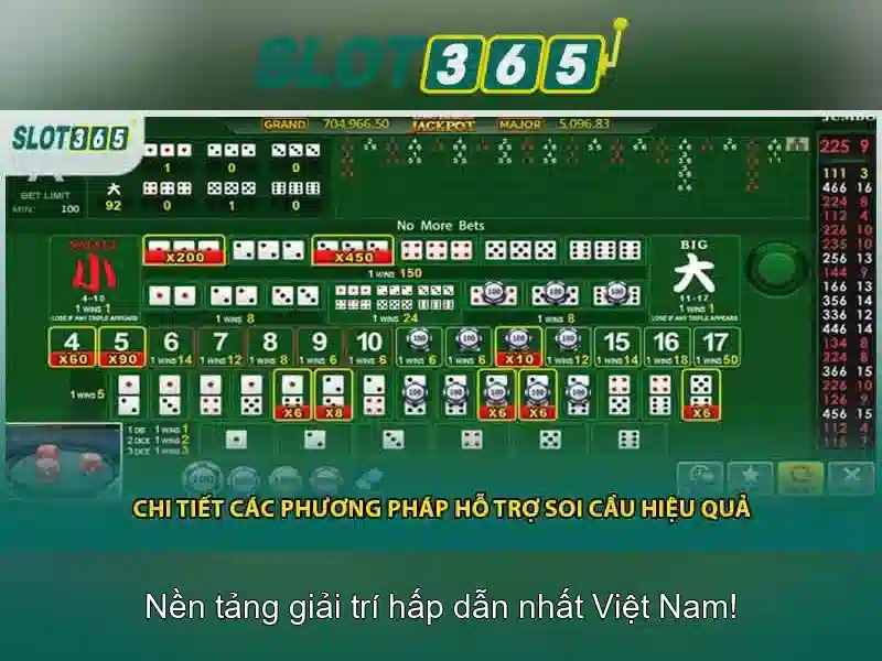 Khuyến mãi và đăng ký